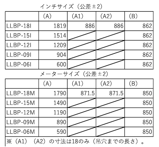 SBパネル_サイズ表